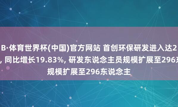 B·体育世界杯(中国)官方网站 首创环保研发进入达2.12亿元, 同比增长19.83%, 研发东说念主员规模扩展至296东说念主