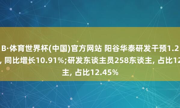 B·体育世界杯(中国)官方网站 阳谷华泰研发干预1.28亿元, 同比增长10.91%;研发东谈主员258东谈主, 占比12.45%